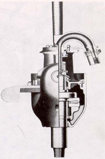 2. Το σύστημα περιστροφής (rotating system). Χρησιμοποιείτε για να περιστρέφει το κοπτικό άκρο (τρυπάνι).