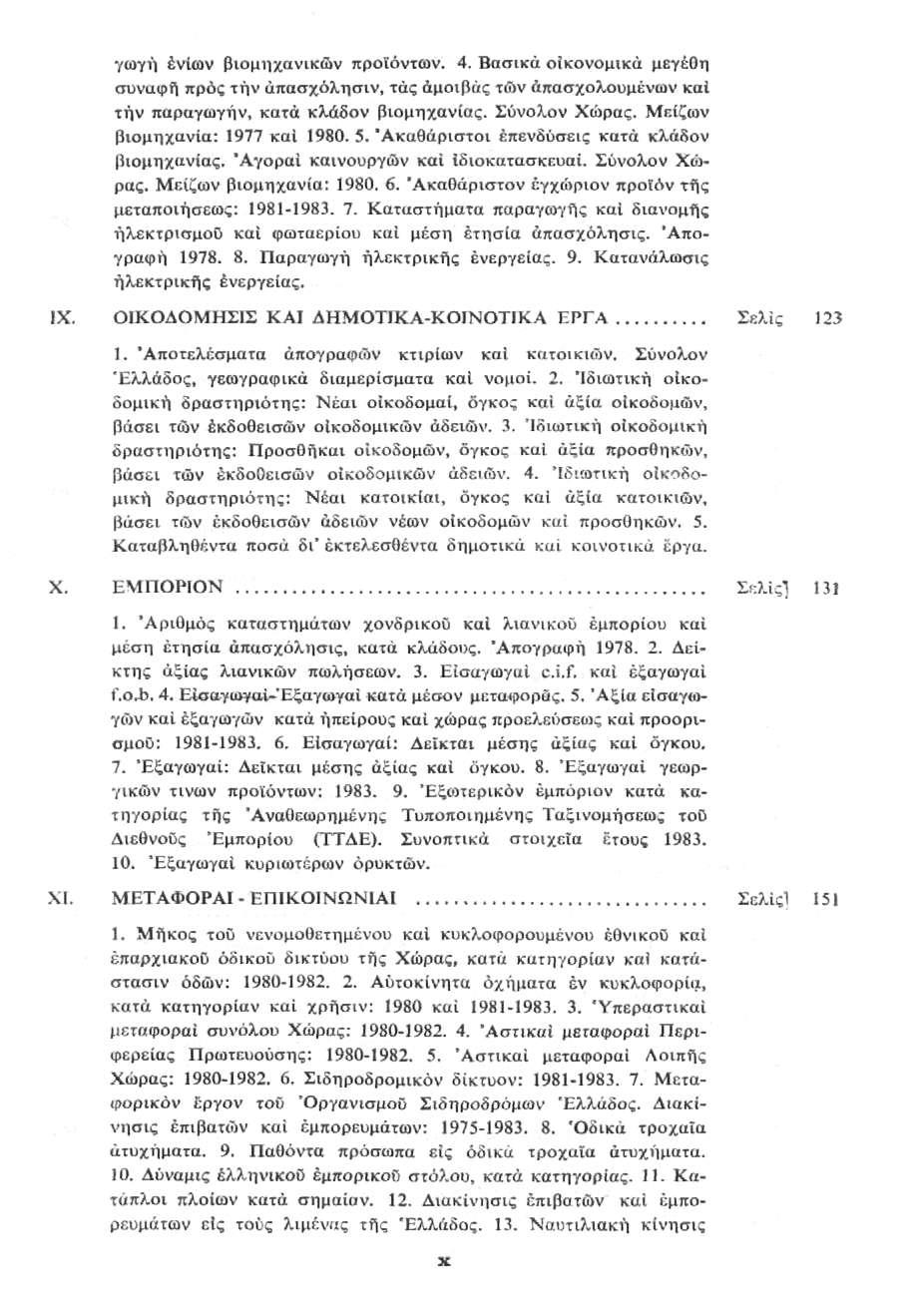 γωγ νίων βιομηχανικ ν προϊόντων. 4. Βασικ ο κονομικ μεγέθη συναφ πρ ς τ ν πασχόλησιν, τ ς μοιβ ς τ ν πασχολουμένων κα τ ν παραγωγήν, κατ κλάδον βιομηχανίας. Σύνολον Χώρας.