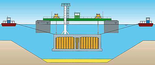 The tunnel element is lowered to its final