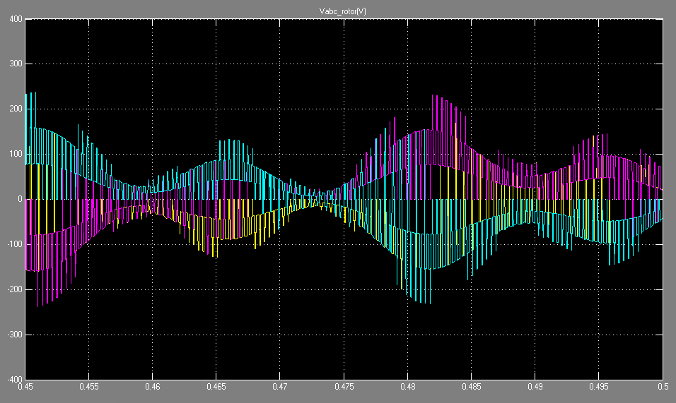 Σχήμα 6.11.