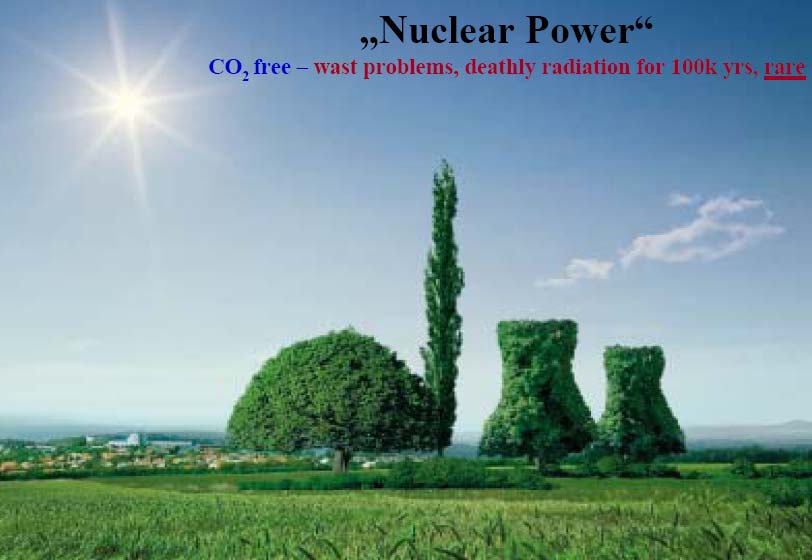 Ηλεκτρική ενέργεια από πυρηνικά εργοστάσια Το