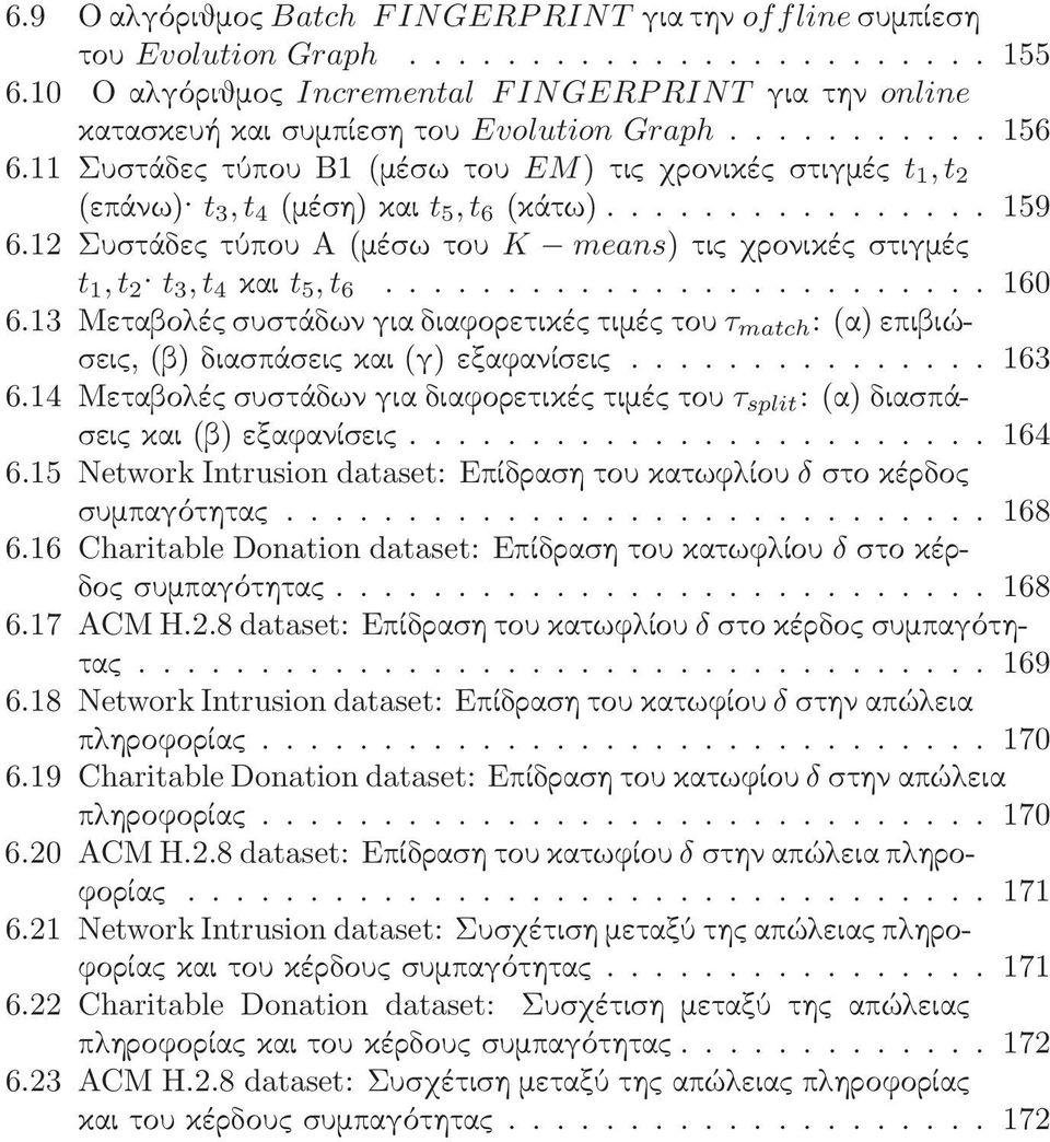 11 Συστάδες τύπου Β1 (μέσω του EM) τις χρονικές στιγμές t 1,t 2 (επάνω) t 3,t 4 (μέση) και t 5,t 6 (κάτω)................ 159 6.