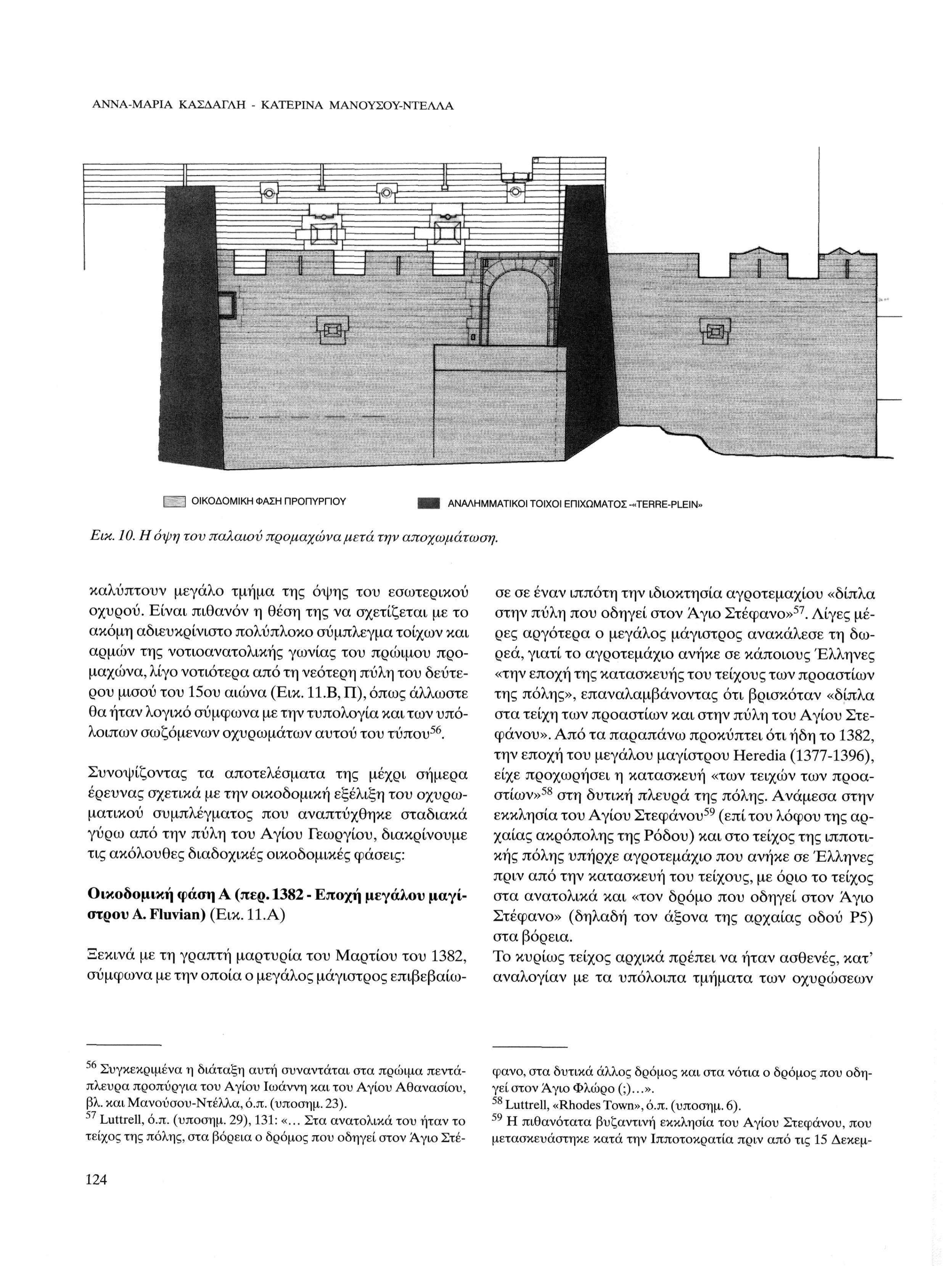 ANNA-ΜΑΡΙΑ ΚΑΣΔΑΓΛΗ - ΚΑΤΕΡΙΝΑ ΜΑΝΟΥΣΟΥ-ΝΤΕΛΛΑ g g ΟΙΚΟΔΟΜΙΚΗ ΦΑΣΗ ΠΡΟΠΥΡΓΙΟΥ g g ΑΝΑΛΗΜΜΑΤΙΚΟΙ ΤΟΙΧΟΙ ΕΠΙΧΩΜΑΤΟΣ -«TERRE-PLEIN». Εικ. 10. Η όψη του παλαιού προμαχώνα μετά την αποχωμάτωση.