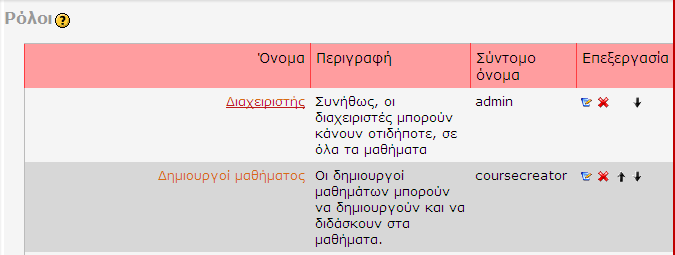 58 Πατάμε πάνω στον «διδάσκοντα» και έχουμε την παρακάτω σελίδα: Επιλέγουμε τον Καθηγητή Ηλία Καθηγητάκη και τον εγγράφουμε σαν ρόλο διδάσκοντα.