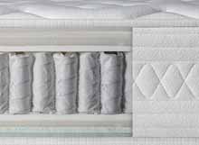 [ Οι «συνταγές» Optimum ] Άνεση - Ανώστρωμα Χειμερινό / Θερινό: Knitted Breathable Fabric με επεξεργασία Aegis, Aloe Vera & 37 C [x2], Winter Side: Active Foam II & Comfort Fill, Summer Side: 3D