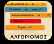 ΠΑΡΑΡΤΗΜΑ V: ΕΡΩΤΗΜΑΤΟΛΟΓΙΑ ΕΠΑΓΓΕΛΜΑΤΙΚΩΝ ΛΥΚΕΙΩΝ 1 ο QUIZ Ας δούμε τι θυμόμαστε από ότι έχουμε κάνει μέχρι τώρα.