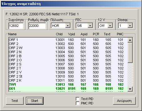 επιλεγµένη θέση. Με το πλήκτρο "Test" ο δέκτης ρυθµίζεται µε τις παράµετρους αναµεταδοτών (συχνότητα, πόλωση, ρυθµός συµβόλων, FEC, DiSEqC και 12 V), τα Video, Audio, PCR, Text και PMC PID.