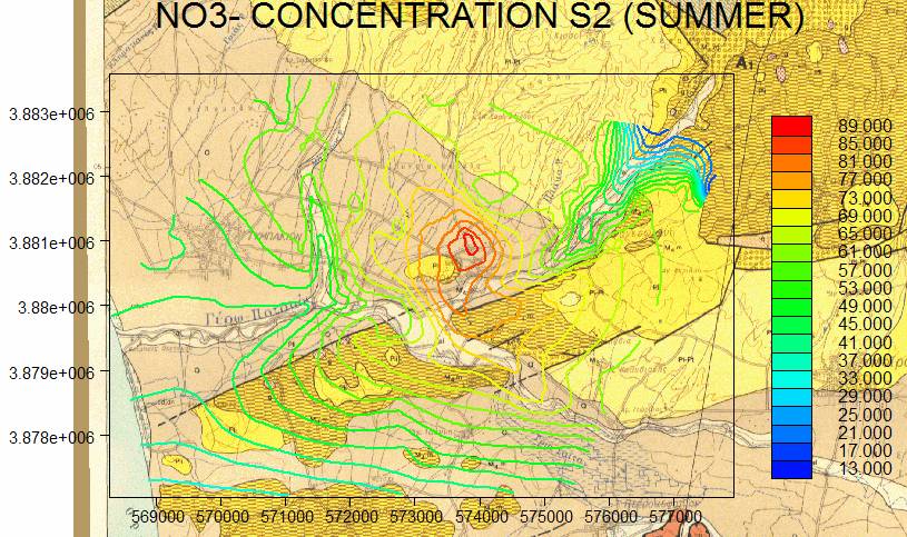 ΜΕΡΟΣ Γ Μοντελοποίηση Περιοχής Μελέτης Στην υπόλοιπη περιοχή μελέτης οι συγκεντρώσεις των νιτρικών κυμαίνονται σε αρκετά χαμηλότερες τιμές, παρόλα αυτά υπερβαίνουν το ανώτατο επιτρεπτό όριο της