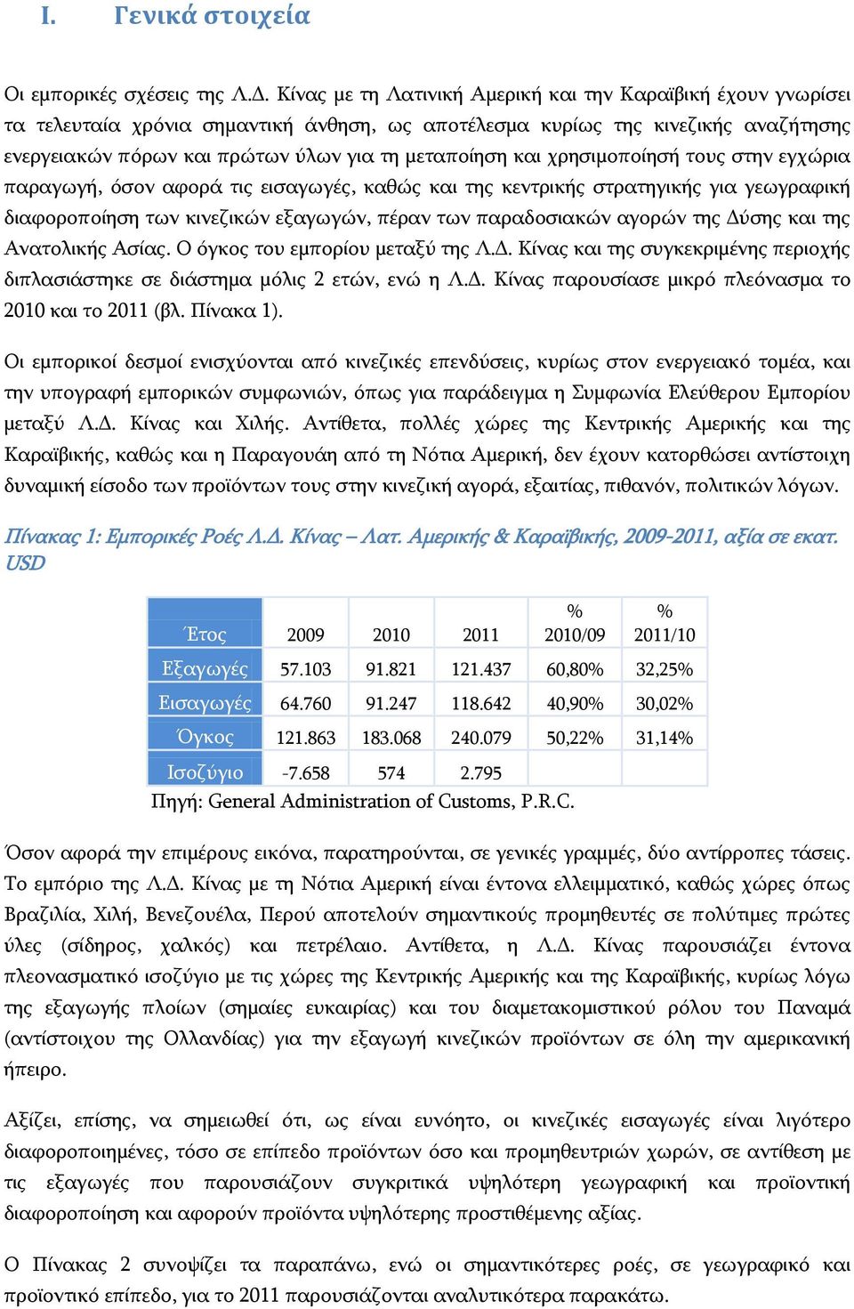 και χρησιμοποίησή τους στην εγχώρια παραγωγή, όσον αφορά τις εισαγωγές, καθώς και της κεντρικής στρατηγικής για γεωγραφική διαφοροποίηση των κινεζικών εξαγωγών, πέραν των παραδοσιακών αγορών της