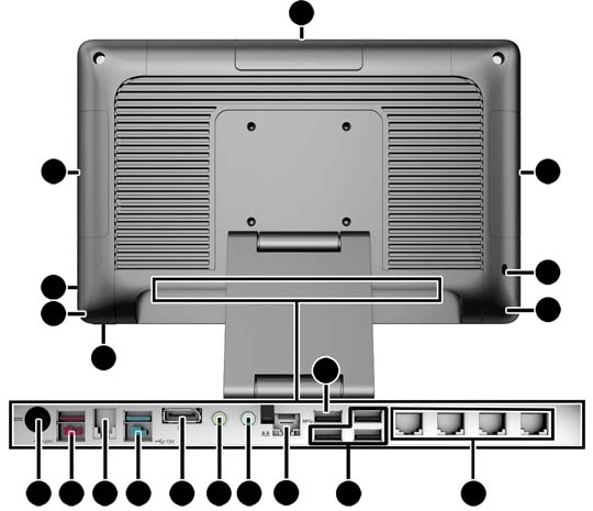 Εξαρτήματα πίσω πλευράς 1 Προαιρετικές ενσωματωμένες περιφερειακές συσκευές USB HP 2 Φωτεινή ένδειξη δραστηριότητας σκληρού δίσκου 9 Powered USB 12V 10 DisplayPort (για δεύτερη οθόνη) 3 Υποδοχή