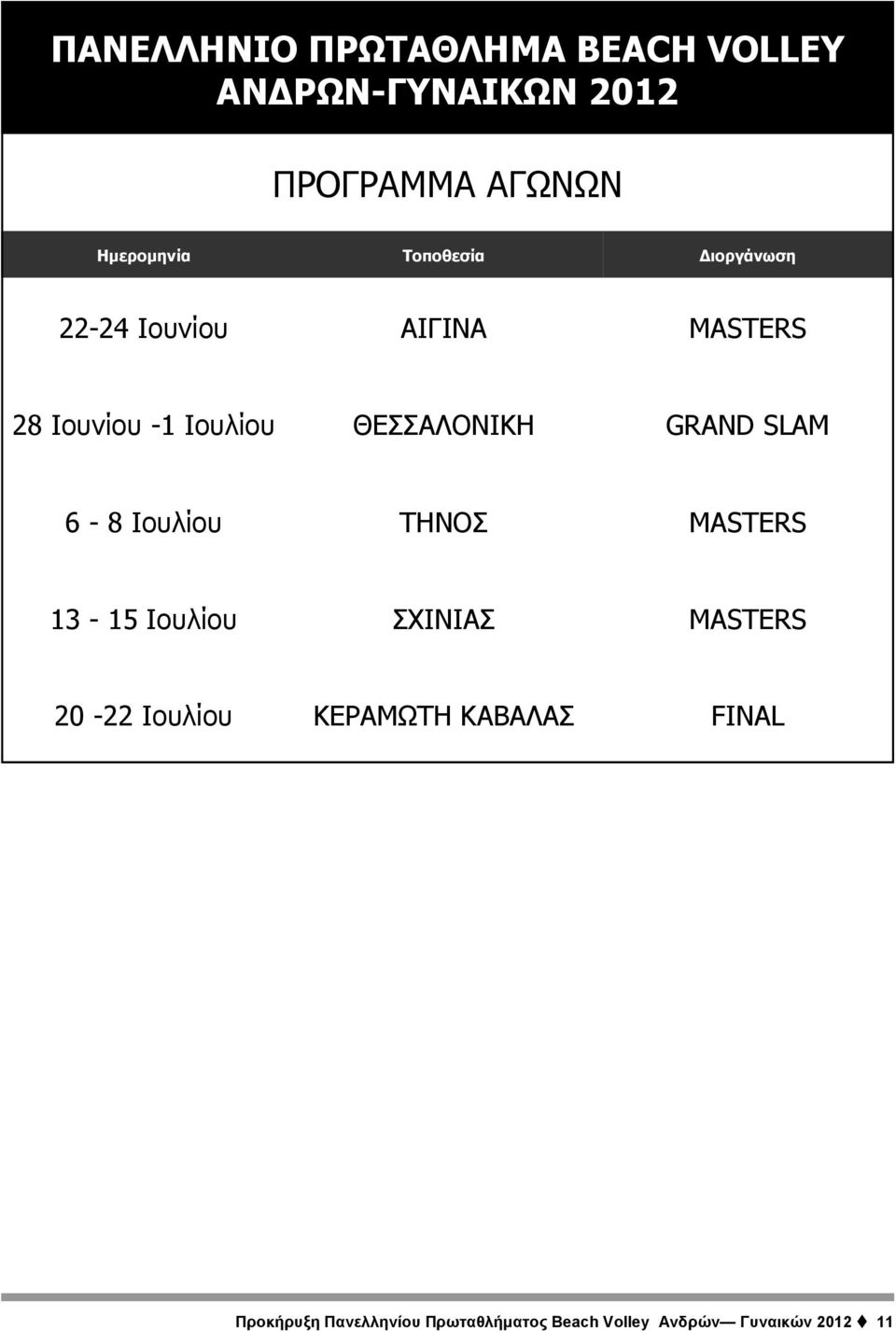 GRAND SLAM 6-8 Ιουλίου ΤΗΝΟΣ MASTERS 13-15 Ιουλίου ΣΧΙΝΙΑΣ MASTERS 20-22 Ιουλίου