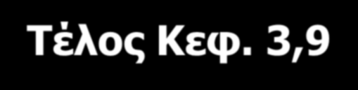 Τέλος Κεφ.