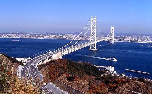 ΑΥΤΟΣΥΜΠΥΚΝΟΥΜΕΝΟ ΣΚΥΡΟΔΕΜΑ Γέφυρα Akashi-Kaikyo στην Ιαπωνία όπου