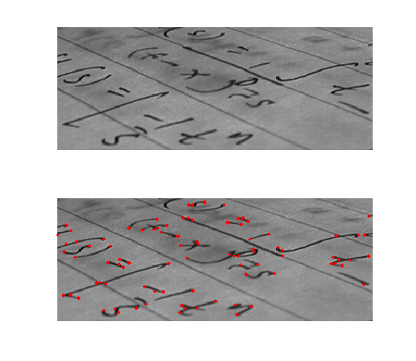 SPIN (Sorting points into neighborhoods) Στον αλγόριθμο SPIΝ σημαντικό ρόλο παίζει η φωτεινότητα της εικόνας.