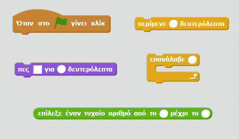 Εµφάνιση τυχαίων αριθµών Στόχος : Μία πρώτη επαφή µε τους τυχαίους αριθµούς.