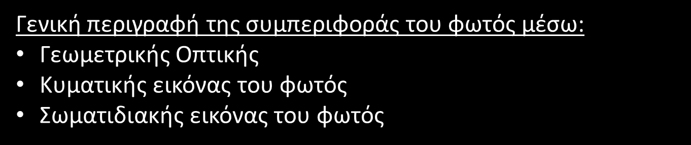 . Κριτήρια Γεωμετρικής Οπτικής.