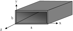 3. Ορθογωνικός Κυματοδηγός Υποθέτουμε ότι ο κυματοδηγός έχει τις τρεις διαστάσεις τοποθετημένες κατά τους άξονες,, (σχήμα 1) Σχήμα 1. Κυματοδηγός ορθογωνικής διατομής.