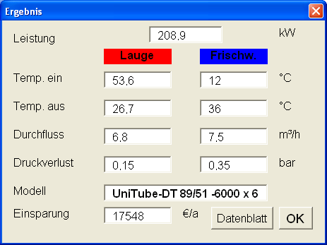 Kannegiesser toplotni izmenjevalec Primer 5.