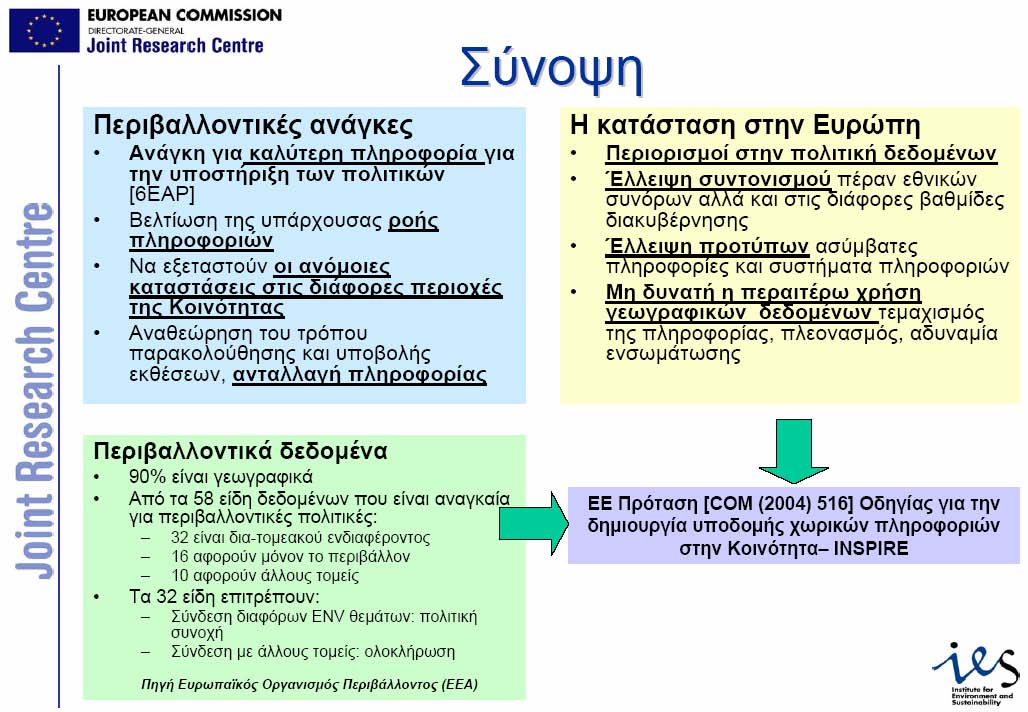 Γεωγραφικά µεταδεδοµένα http://portal.tee.