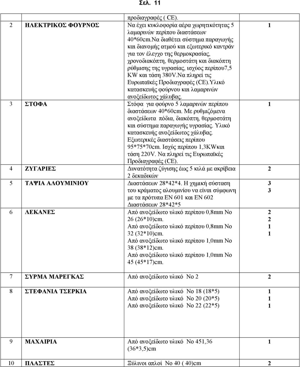 380V.Να πληρεί τις Ευρωπαϊκές Προδιαγραφές (CE).Υλικό κατασκευής φούρνου και λαμαρινών ανοξείδωτος χάλυβας. 3 ΣΤΟΦΑ Στόφα για φούρνο 5 λαμαρινών περίπου διαστάσεων 40*60cm.