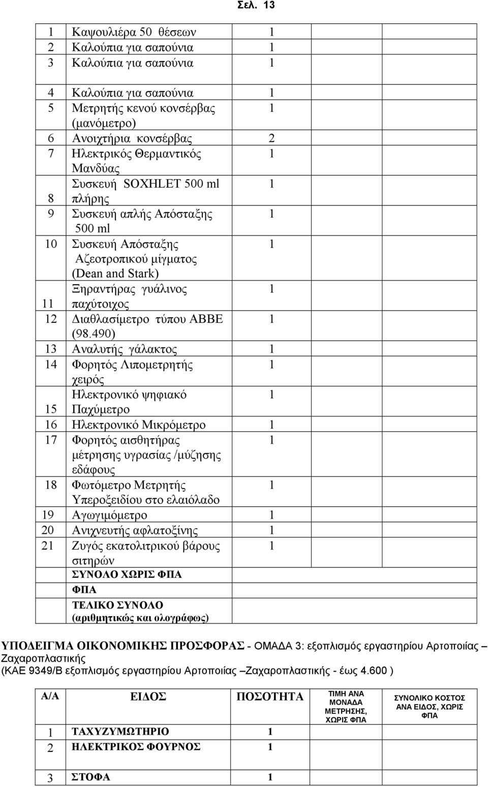 490) 3 Αναλυτής γάλακτος 4 Φορητός Λιπομετρητής χειρός Ηλεκτρονικό ψηφιακό 5 Παχύμετρο 6 Ηλεκτρονικό Μικρόμετρο 7 Φορητός αισθητήρας μέτρησης υγρασίας /μύζησης εδάφους 8 Φωτόμετρο Μετρητής