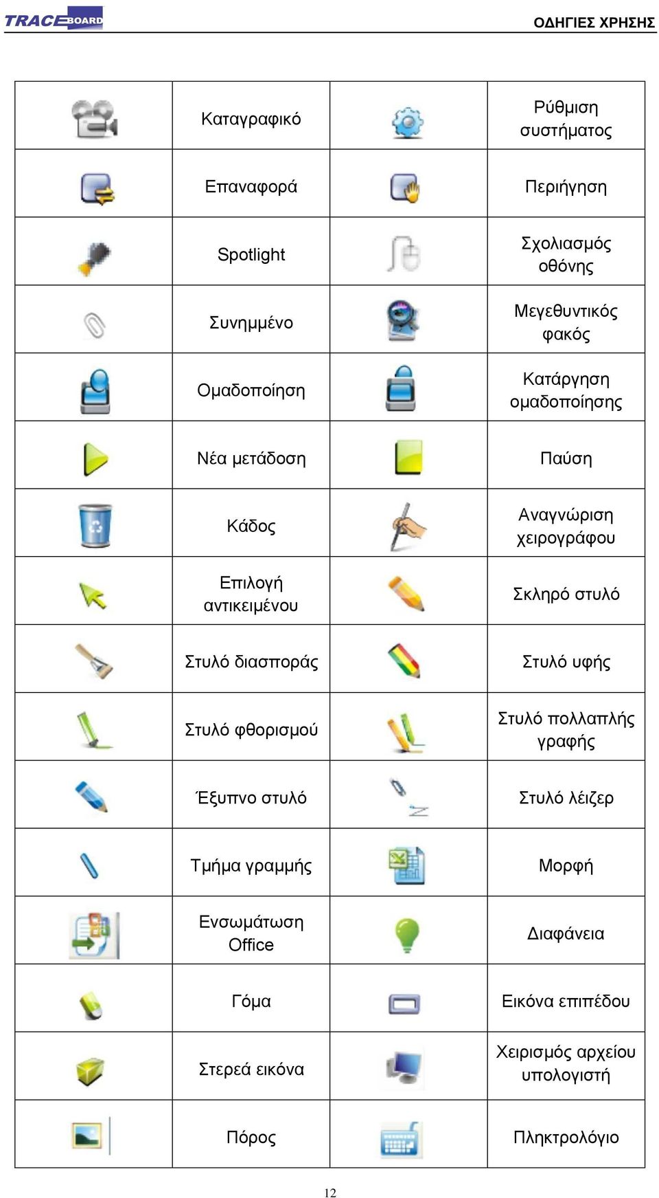 θιεξό ζηπιό ηπιό δηαζπνξάο ηπιό πθήο ηπιό θζνξηζκνύ ηπιό πνιιαπιήο γξαθήο Έμππλν ζηπιό ηπιό ιέηδεξ Σκήκα