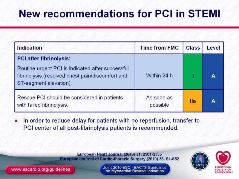 www.escardio.