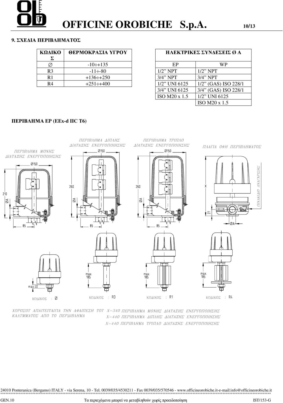 228/1 3/4 UNI 6125 3/4 (GAS) ISO 228/1 ISO M20 x 1.5 1/2 UNI 6125 ISO M20 x 1.