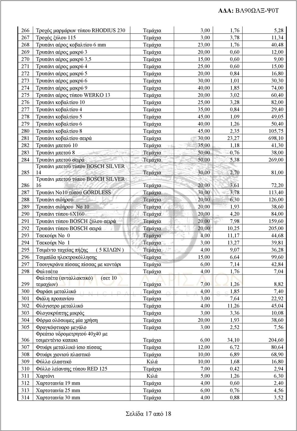 Τεμάχια 30,00 1,01 30,30 274 Τρυπάνι αέρος μακρύ 9 Τεμάχια 40,00 1,85 74,00 275 Τρυπάνι αέρος τύπου WERKO 13 Τεμάχια 20,00 3,02 60,40 276 Τρυπάνι κοβαλτίου 10 Τεμάχια 25,00 3,28 82,00 277 Τρυπάνι