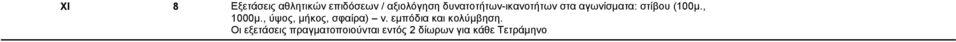 , 1000κ., ύςνο, κήθνο, ζθαίξα) λ. εκπόδηα θαη θνιύκβεζε.