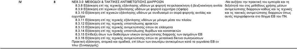 3.13 Δμάζθεζε επί ηεο ηερληθήο αληηκεηώπηζεο νπώλ ζε ειάζκαηα 8.3.14 Δμάζθεζε επί ηεο ηερληθήο ππνζηύισζεο ζπξίδσλ θαη θαηαπαθηώλ 8.3.15 Δπίδεημε όισλ ησλ δηαζεζίκσλ πιηθώλ αληηκεηώπηζεο δηαξξνήο ησλ αγεκάησλ ΔΒ 8.