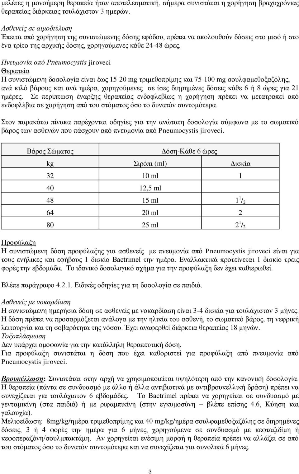 Πλεπκνλία από Pneumocystis jiroveci Θεξαπεία Η ζπληζηψκελε δνζνινγία είλαη έσο 15-20 mg ηξηκεζνπξίκεο θαη 75-100 mg ζνπιθακεζνμαδφιεο, αλά θηιφ βάξνπο θαη αλά εκέξα, ρνξεγνχκελεο ζε ίζεο δηεξεκέλεο