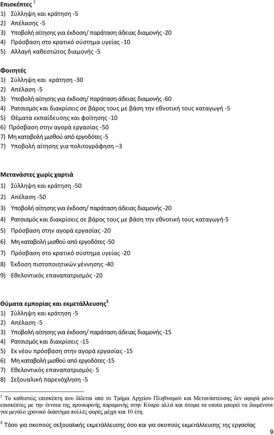 φοίτησης 10 6) Πρόσβαση στην αγορά εργασίας 50 7) Μη καταβολή μισθού από εργοδότες 5 7) Υποβολή αίτησης για πολιτογράφηση 3 Μετανάστες χωρίς χαρτιά 1) Σύλληψη και κράτηση 50 2) Απέλαση 50 3) Υποβολή