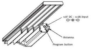 Συστήματα σκίασης Πάνελ Model P-ABS-E Ηλεκτροκίνητο πάνελ Περιγραφή εξαρτημάτων 1. Οδηγός Οδηγοί λευκοί ή ανοδιωμένοι 2. Ανωκάσι Ανωκάσι με velcro, ανωκάσι με προφίλ αλουμινίου 3. Κατωκάσι Πλαστικό 4.