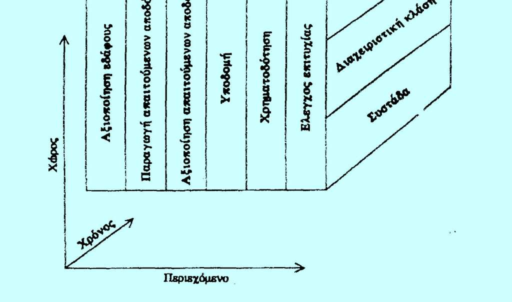 ΠΕ ΙΟ ΡΑΣΗΣ ΤΗΣ