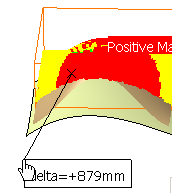 Porcupine Curvature Analysis: Αναλύει την καμπυλότητα των καμπυλών και των συνόρων της επιφάνειας. Υπάρχει επίσης η δυνατότητα παρουσίασης των αποτελεσμάτων και σε μορφή γραφικής παράστασης. Εικόνα 6.