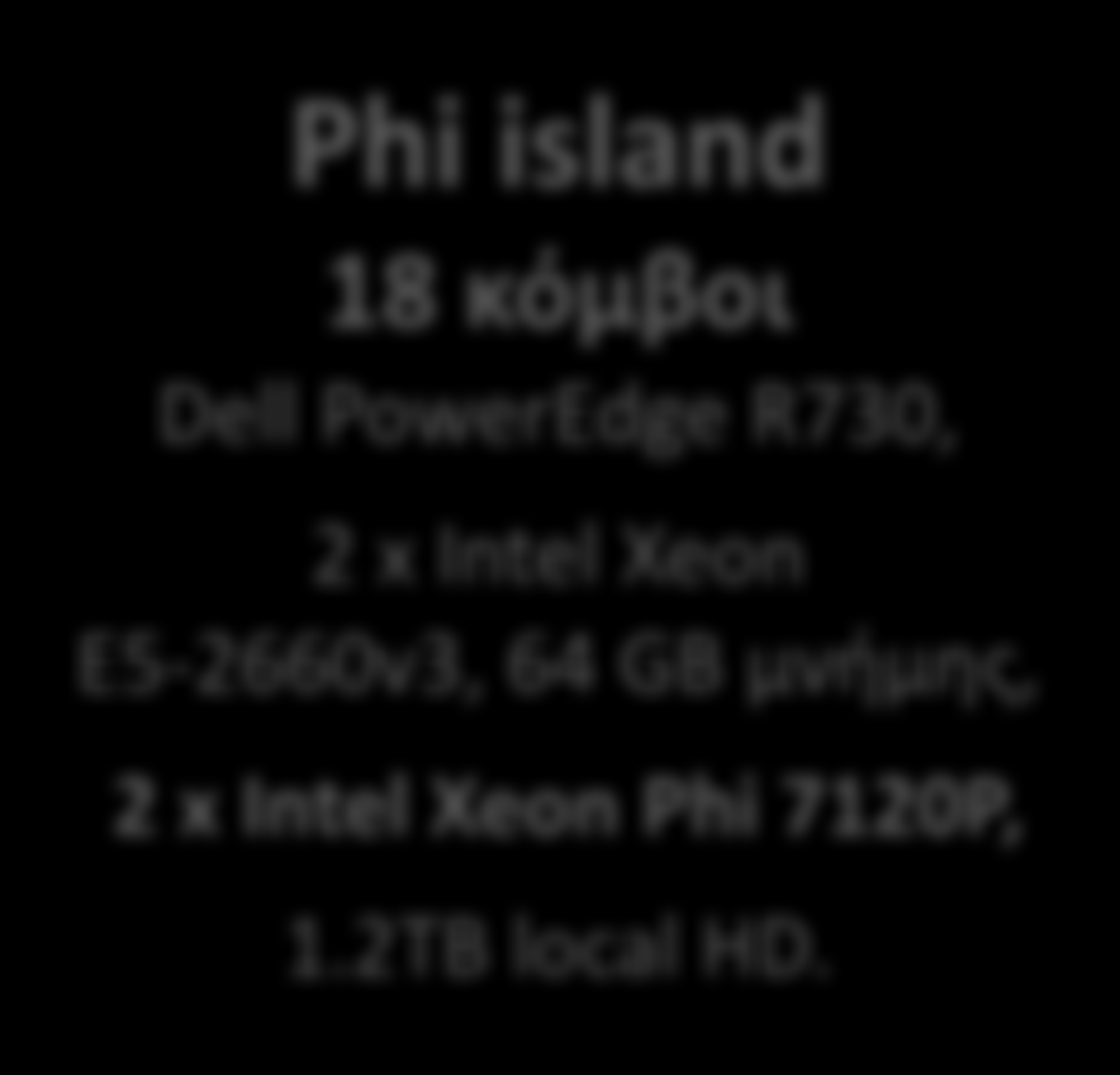 Phi island 18 κόμβοι Dell PowerEdge R730, 2 x Intel Xeon E5-2660v3, 64 GB μνήμης, 2 x Intel Xeon Phi 7120P, 1.