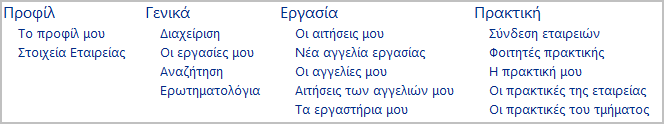 εγγραφεί/αυθεντικοποιηθεί στο σύστημα είτε όχι, αλλά ανάλογα με τους ρόλους στους οποίους ανήκει ο κάθε χρήστης, έχει πρόσβαση