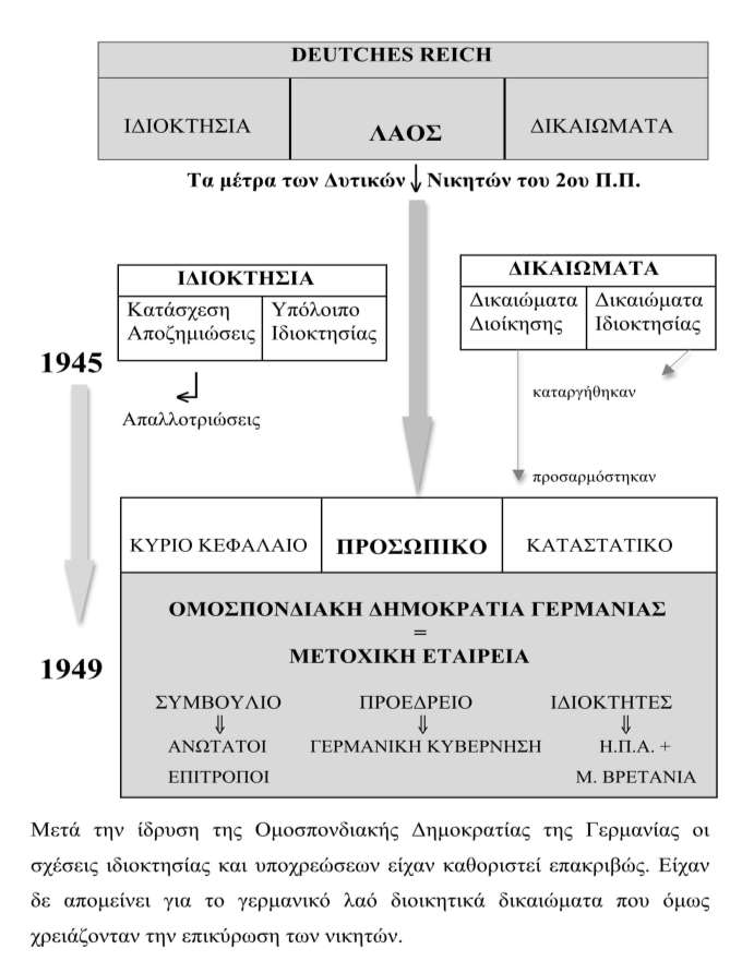 ΠΙΝΑΚΕΣ (ΕΚ ΤΟΥ