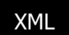 Διαμόρφωση Εγγράφων XML XSL (EXtensible Stylesheet Language): Είναι μια γλώσσα φύλλων στυλ για έγγραφα XML XSLT (XSL Transformations): Είναι μια γλώσσα μετασχηματισμού-μέρος της XSL Ορίζει κανόνες