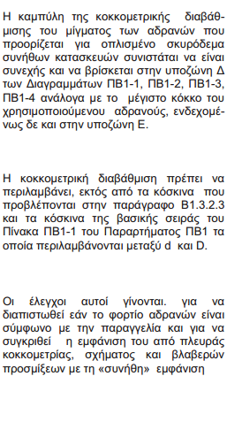 Με μια ματιά Κανονισμός τεχνολογίας Σκυροδέματος 2016 Απαιτήσεις για χρήση στο Οπλισμένο Σκυρόδεμα Για χρήση αδρανών στο οπλισμένο σκυρόδεμα πρέπει Να τηρούνται χημικές απαιτήσεις Περιεκτικότητας Cl