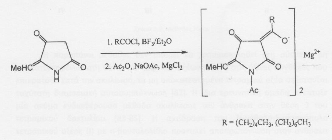 Σχήμα 3.2.3: Μέθοδος Mulholland Μια ενδιαφέρουσα εναλλακτική προσέγγιση στη σύνθεση 3-άκυλο τετραμικών οξέων αποτελεί η ακυλίωση των μη υποκατεστημένων στη θέση 3 παραγώγων.