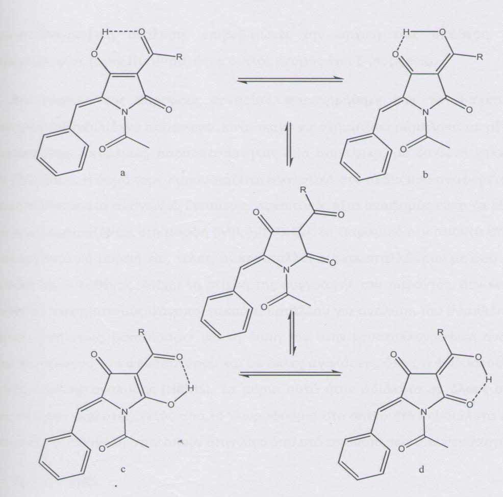 Σχήμα 6.1:Ταυτομερείς μορφές Ν-ακετυλο-5-βενζυλιδενο τετραμικών οξέων Τα υποκατεστημένα αυτά τετραμικά οξέα αποτελούν ουσίες με βιολογική δραστικότητα.