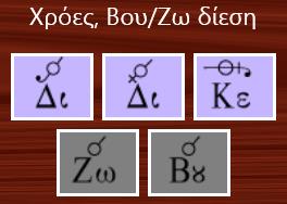 4. Φρόεσ, Ζω/Βου δίεςη (Chroas, etc.