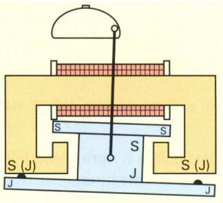 Zvonček Obr.č.17: Zvonček na striedavý prúd Na obrázku je principiálna schéma zvončeka na striedavý prúd ako súčasť telefónneho prístroja. Zvonček je v podstate polarizovaný magnetický obvod.