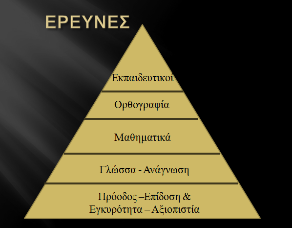 ρξεζηκνπνηεζνχλ γηα απηφ ην ζθνπφ ρσξίο λα παξέρνπλ πξσηφηππα (original) δεδνκέλα (Burns, 2011).