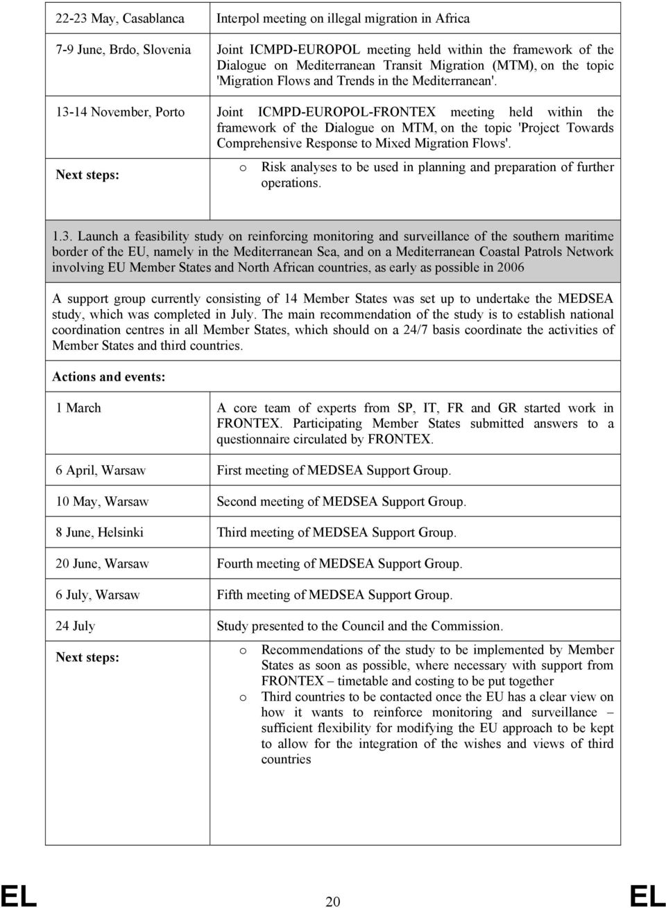 13-14 Nvember, Prt Jint ICMPD-EUROPOL-FRONTEX meeting held within the framewrk f the Dialgue n MTM, n the tpic 'Prject Twards Cmprehensive Respnse t Mixed Migratin Flws'.