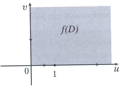 = x R, f ( ) = sin x, άρα η f αεικονίζει το διάστηµα, του D εί του διαστήµατος [, ] του f ( D ) Για = iy, y> έχουµε f ( ) = sin i = i sinh y,το οοίο είναι φανταστικός αριθµός, συνεώς η f αεικονίζει