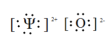 12Ψ : 1s 2 2s 2 2p 6 3s 2 3 η περίοδο, 2 η ομάδα (ή IIAή s 2 ) 8O : 1s 2 2s 2 2p 4 2 η περίοδο, 16 η ομάδα (ή VIA ή p 4 ) 1H : 1s 1 1 η περίοδο, 1 η ομάδα (ή IA ή s 1 ) β.