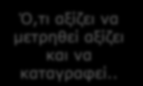 8. ΚΑΘΟΡΙΣΜΟΣ ΣΤΟΧΩΝ ΚΡΙΣΙΜΩΝ ΟΡΙΩΝ ΣΤΟΧΟΙ ΓΙΑ ΚΑΘΕ CCP 1. ΚΡΙΣΙΜΗ ΠΑΡΑΜΕΤΡΟΣ 2.